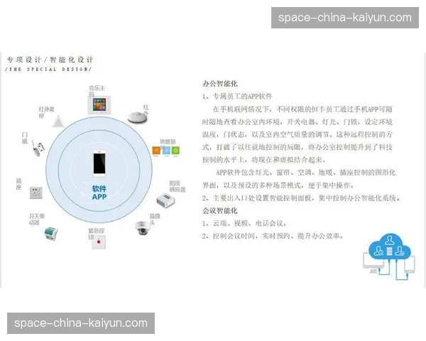 推行采集项目的模块化与标准化设计 加速部署与复用